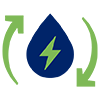 UOBAM Invest - APAC Green REIT ETF