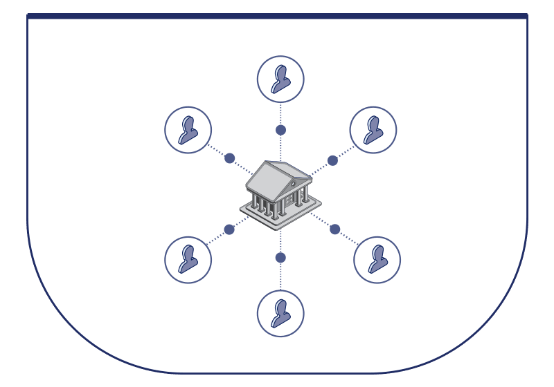 UOB and Decentralised Finance