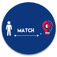 FinLab Innovation Lab Crawl - Match