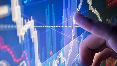 Global Markets Hedging Instruments